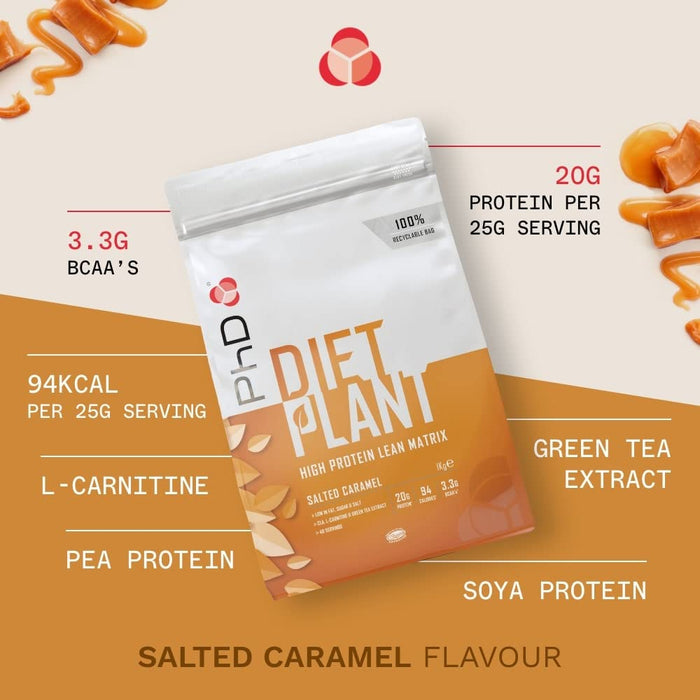 Diet Plant, Salted Caramel - 1000g