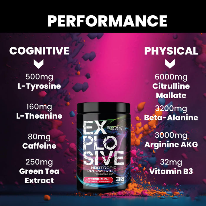 Sports Genetics Explosive 495g - Beta-Alanine at MySupplementShop by Sports DNA