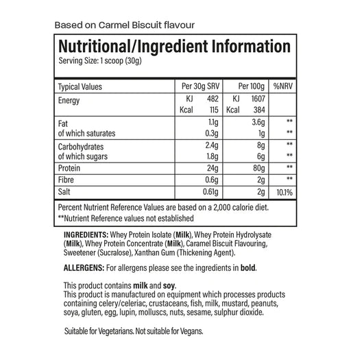 MySupplementShop