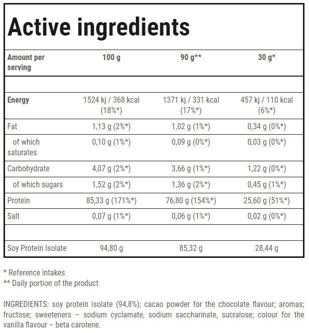 Trec Nutrition Sojaproteinisolat, Vanille – 750 Gramm