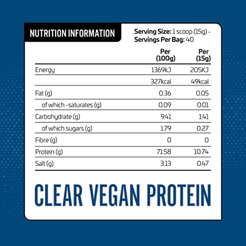 Applied Nutrition Clear Vegan Protein - Hydrolysed Pea Protein Isolate Vegan Protein Powder (Green Apple) (600g - 40 Servings) | High-Quality Multiminerals | MySupplementShop.co.uk