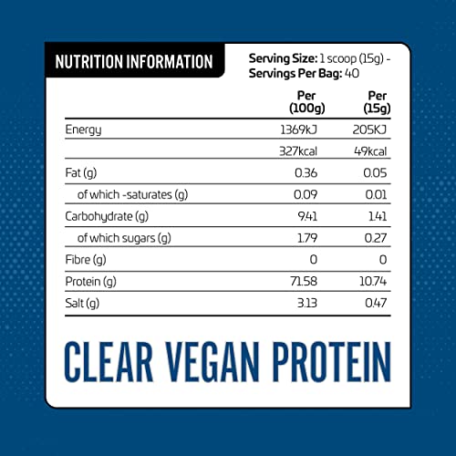 Applied Nutrition Clear Vegan Protein - Hydrolysed Pea Protein Isolate Vegan Protein Powder (Cranberry & Pomegranate) (600g - 40 Servings) | High-Quality Vegan Proteins | MySupplementShop.co.uk