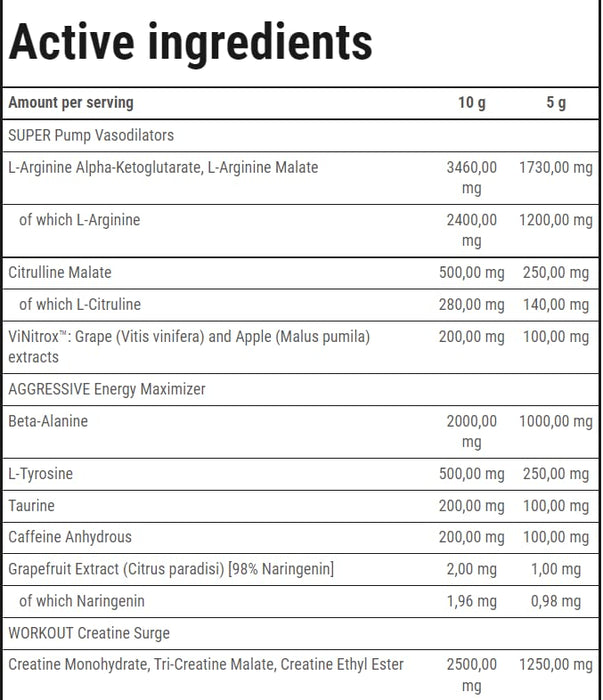 Trec Nutrition S.A.W. Powder, Blackcurrant Lemon - 400 grams | High-Quality Nitric Oxide Boosters | MySupplementShop.co.uk