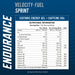 Applied Nutrition Endurance Velocity Sprint Gel 20 x 60ml Cola | High-Quality Sports & Nutrition | MySupplementShop.co.uk